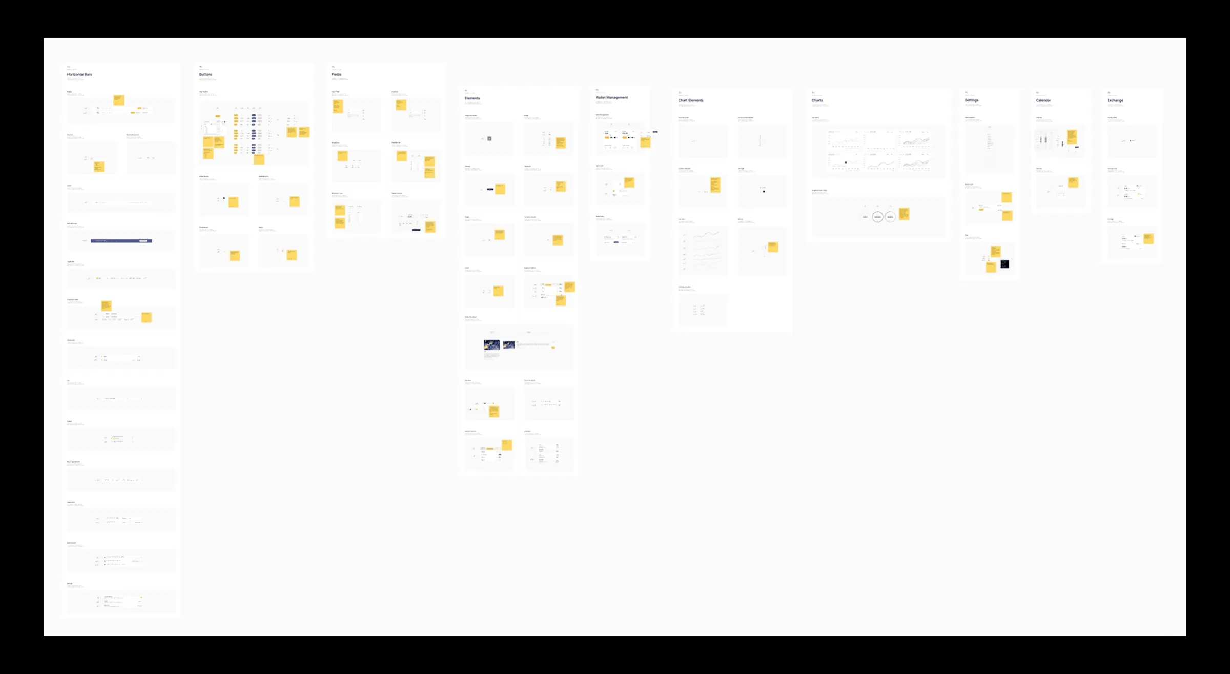 ARI10 Design System audit